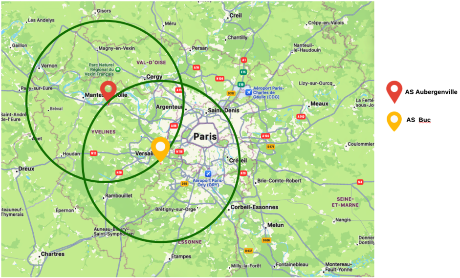AS Zone intervention